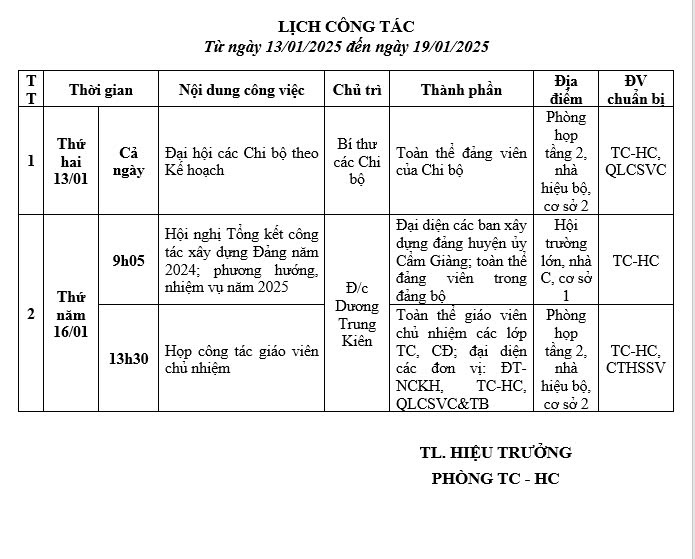 lịch công tác 13.1